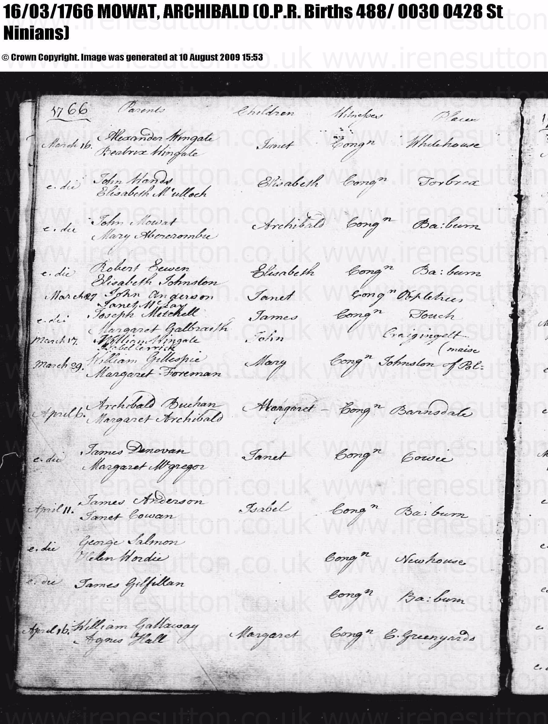  sourced from Old Parochial Register Birth 488/0030 0428 St Ninians.